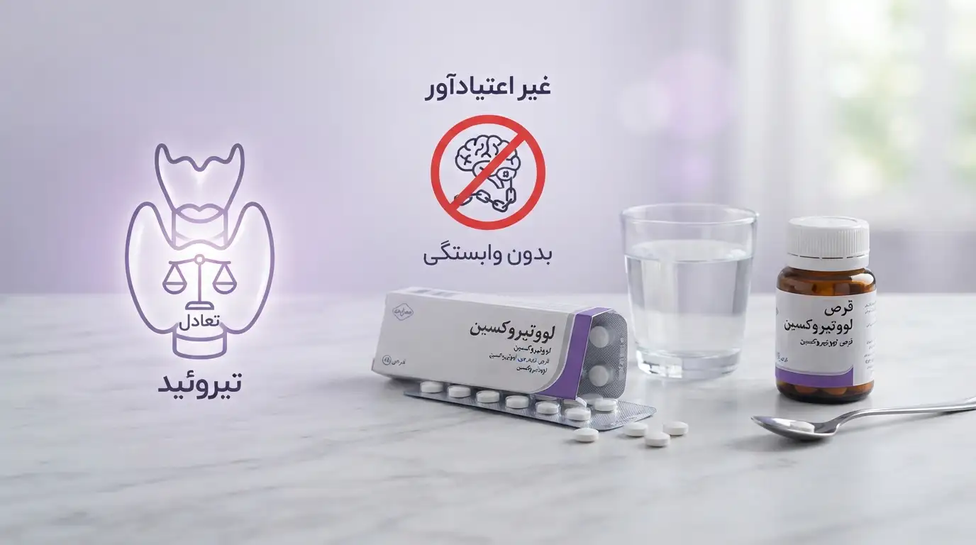 وابستگی به لووتیروکسین